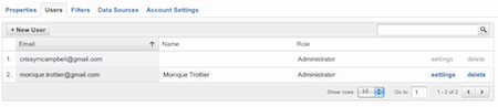 Deleting a user from Google Analytics