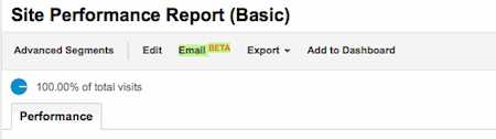 set up Google Analytics email reports