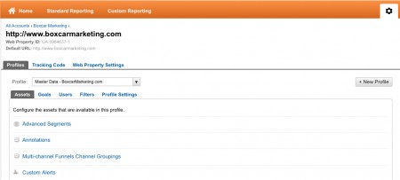 Google Analytics Gear Tab