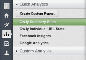 Hootsuite analytics for Twitter