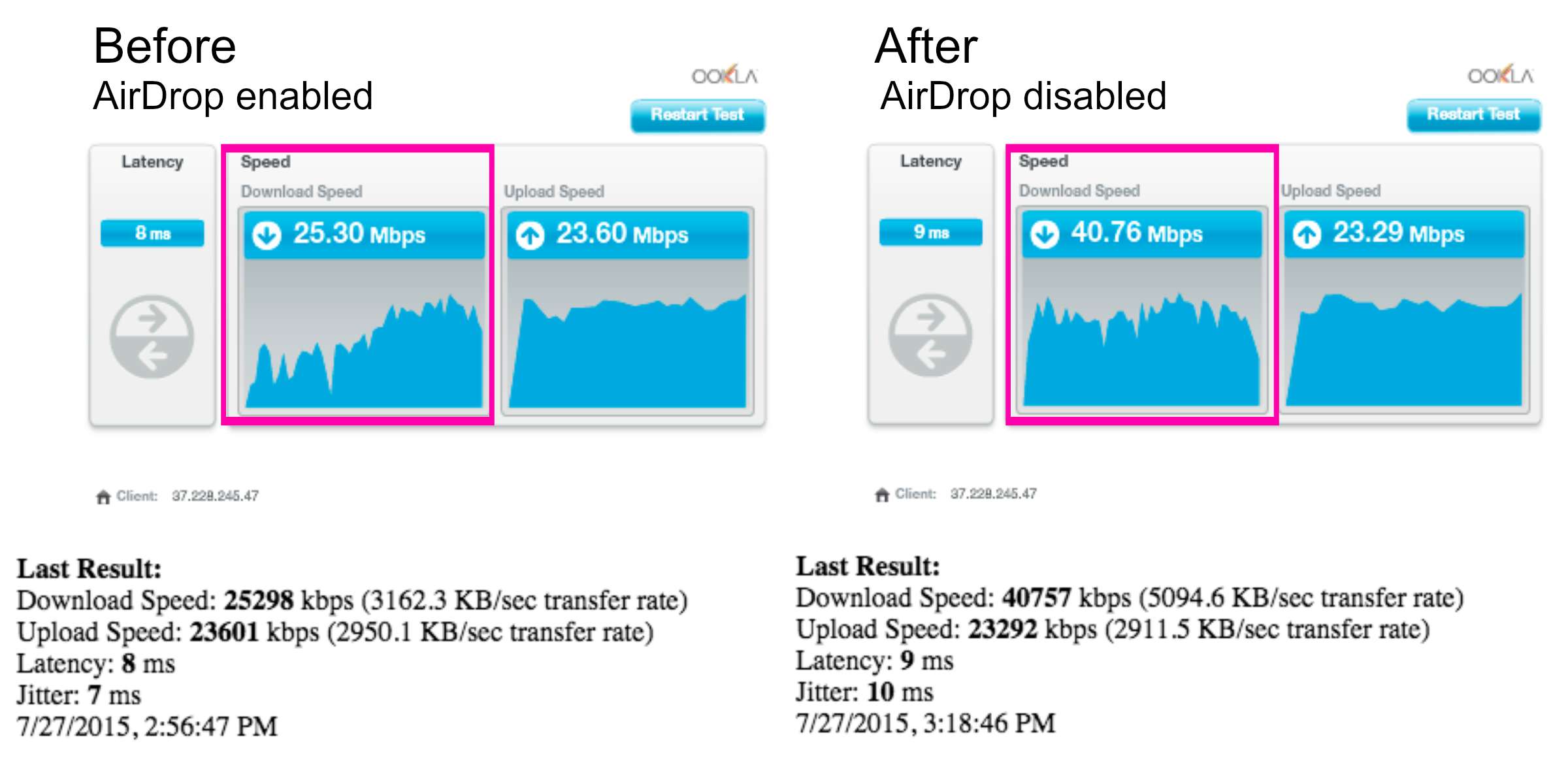 Why Is My WiFi So Slow?