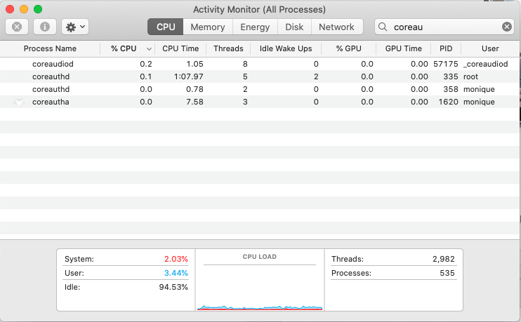 Macbook Audio Not Working? Here’s a Fix