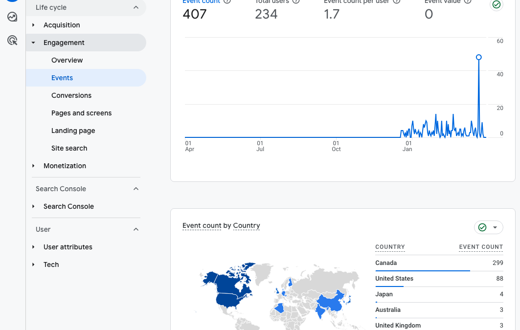 How to create a GA4 report showing File Downloads by Filename