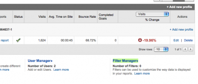 How to Filter Out My Internal Traffic Google Analytics, Old Version